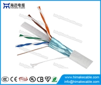 China Digital signal cable LAN cable Cat. 6 for Networking manufacturer
