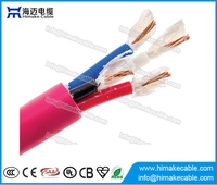 China HF-110 Feuer bewertete Kabel 450/750V Hersteller