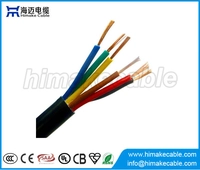 China PVC geïsoleerd en ommanteld JJ bedieningskabel 300/500V fabrikant