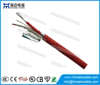 China Geschirmte HF-110 Feuer bewertete Kabel 450/750V Hersteller