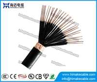 China Afgeschermde PVC geïsoleerd controle 450/750V 0.6/1KV kabel fabrikant