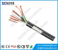China Afgeschermde PVC geïsoleerd flexibele bedieningskabel 300/500V CY SY fabrikant