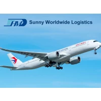  CCTV reports shipping market ! 