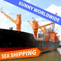 Export growth is under pressure! Release of national port throughput from January to July