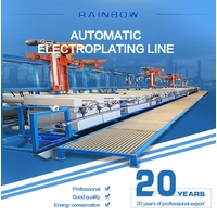 ประเทศจีน Copper/Nickel/Chrome/Zinc/Silver Plating Electroplating Line ผู้ผลิต