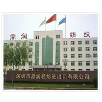 Company Profile