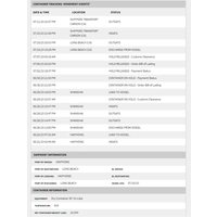 Качественный сервис Sunny Worldwide Logistics Mason Clipper