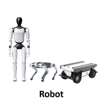 China Robot manufacturer