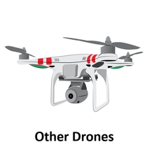 China Other Drone manufacturer
