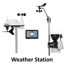 China Weather Station Series manufacturer