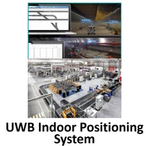 China UWB Indoor Positioning System manufacturer