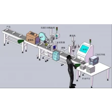 China Tintenstrahldrucker Verpackungsdruck mit Paging-Maschine und Datensammler Hersteller