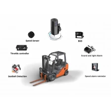 China 4G Mobile WIFI smart forklift built in GPS AHD camera DMS BSD function is optional waterproof explosion proof mini size  seat belt detection camera,high speed camera,forklift camera,spot lock motor gps trolling manufacturer