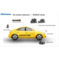 Cina  produttore
