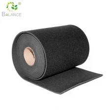 China Custom OEM Neoprene Fabric for Skin-Friendly Wristbands manufacturer