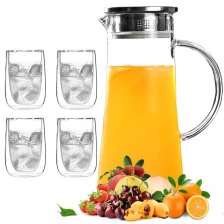 China Wholesale Borosilicate Water Jug with Cup 1500ml manufacturer