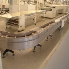 China High capacity food grade Aluminum profile conveyor belting manufacturer