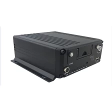 China 4CH AHD mobile dvr use with HDD and SD card, 3g mdvr with usb for back up manufacturer