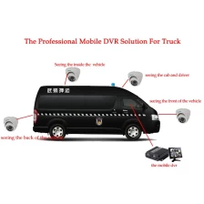 China 4ch/8ch 1080P HDD Car Mobile DVR Card G-sensor, GPS 3g Wifi CMS Software Mobile DVR manufacturer