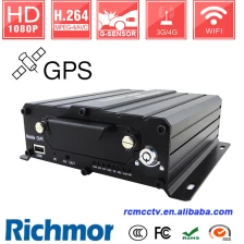 Cina 5CH mobile DVR support 1CH 1080P IP Camera produttore
