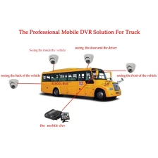 Cina Factory Direct 4ch 1080P/720P hdd mobile dvr for vehicle wifi 3g 4g produttore