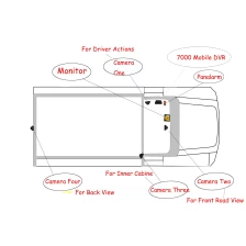 Çin Anti-viabration Good Quality 4CH SD Card Car Mobile DVR for Vehicle üretici firma