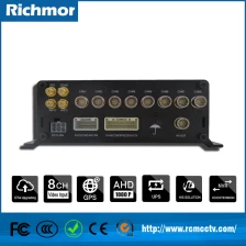 China HDD 8CH CCTV DVR 3G Phone Monitor car dvd gps for dvr motherboard fabricante