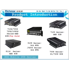 China Vechile video recorder manufacturer, Mobile DVR with SD HDD manufacturer