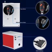 China 1064nm Fiber Laser Welding Scanning Galvo Head Manufacturer manufacturer