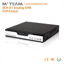 中国 MVTEAM低成本8路D1硬盘录像机 制造商