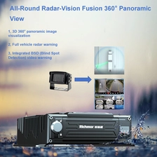 Cina DVR mobile intelligente per monitoraggio flotta IP67 con allarmi vocali di sicurezza attiva produttore