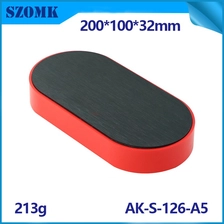 Китай ABS пластиковый электронный корпус распределительной коробки PCB Case AK-S-126 производителя