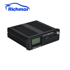 China 2MP 1080P AHD HDD + cartão SD Mobile DVR MDRS5 fabricante