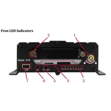 Çin China mobile dvr factorty 4G Car Mobile DVR üretici firma