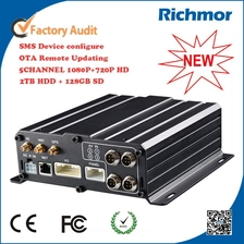 Çin H.264 Mobile DVR 5ch mobile dvr  with GPS Tracking in Google Earth üretici firma