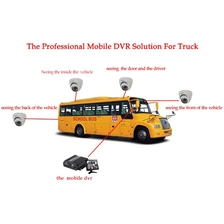 Čína Mobile dvr NTSC / PAL Video Format remote car blackbox výrobce