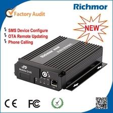 Čína Richmor RCM-MDR500 H.264 Mobile DVR With 3G GPS WIFI výrobce