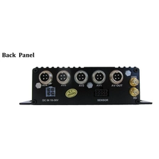 China segurança do veículo AHD mobile dvr, Mobile DVR com GPS fabricante