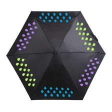 中国 21inch *8k Magic Color Change Fold Super MiniUmbrella メーカー