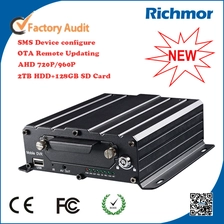 Çin 2TB HDD + 128GB SD card Vehicle Mobile DVR RCM-MDR üretici firma