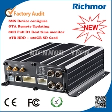 Çin 8CH 2TB HDD MDVR with GPS 3G WIFI Vehicle Fleet MDVR H.264 DVR Recorder Support Andriod/ IPhone APP for free üretici firma