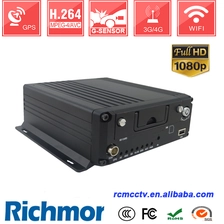 Cina RCM-MNVR9204,H 264 4ch 8ch alarm Full AHD Mobile Network DVR NVR for passenger counter produttore