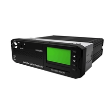 Chine Richmor HD AI MDVR-Integrated ADAS+DSM+BSD fabricant