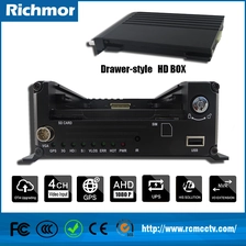 Cina User Manual for AHD Mobile Network Video Recorder (MNVR) 1080P,4CH produttore