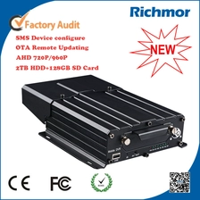 Čína New product H.264 GPS/GSM/3G/WIFI/4G 4ch car dvr HDD/sim card mobile dvr with full AHD with camera výrobce