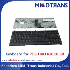 Çin Duymadan N8110 için br laptop klavye üretici firma