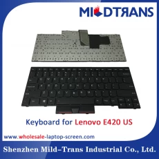 China Teclado do portátil dos e.u. para Lenovo E420 fabricante