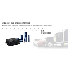 China Mini Quality 4CH SD GPS 4G WiFi Mdvr Vehicle Blackbox Car Recorder Mobile DVR School Bus Security System manufacturer