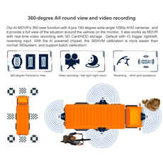Китай 3G 4G GPS Wifi 4camera 360° 1080p video recorder suitable for bus and the car view around производителя