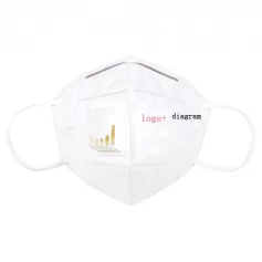 China máscaras earloop com válvula de respiro podem ser impressos produtos de logotipo OEM fabricante